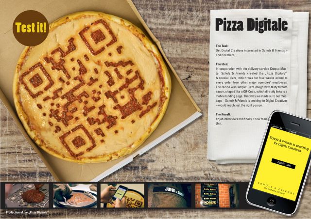 HR-новинки: высокие технологии и вкусная пицца