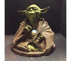 Источник фото https://www.forbes.com/sites/megangiller/2017/05/16/this-yoda-sculpture-costs-4500-and-is-made-of-chocolate/#4ec62830547f